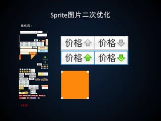 Sprite图片二次优化优化后：14.3K