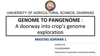 GENOME TO PANGENOME :
A doorway into crop’s genome
exploration
KIRAN K.M
PGS20AGR8449
Department of genetics and plant breeding
MASTERS SEMINAR 1
UNIVERSITY OF AGRICULTURAL SCINECE, DHARWAD
 