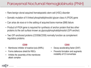 Paroxysmal Nocturnal Hemoglobinuria hematology aspect | PPT