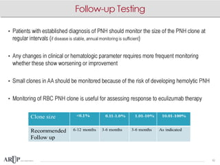 Paroxysmal Nocturnal Hemoglobinuria hematology aspect | PPT