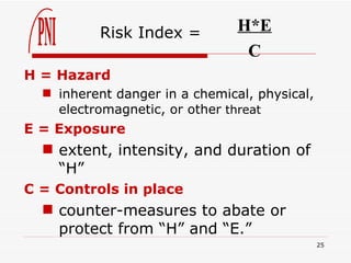 H Slightly More Development Risk Psychoneuroimmunology | PPT
