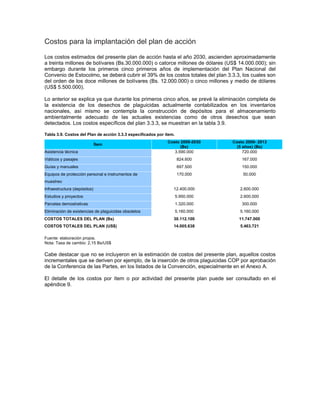Costos para la implantación del plan de acción
Los costos estimados del presente plan de acción hasta el año 2030, ascienden aproximadamente
a treinta millones de bolívares (Bs.30.000.000) o catorce millones de dólares (US$ 14.000.000); sin
embargo durante los primeros cinco primeros años de implementación del Plan Nacional del
Convenio de Estocolmo, se deberá cubrir el 39% de los costos totales del plan 3.3.3, los cuales son
del orden de los doce millones de bolívares (Bs. 12.000.000) o cinco millones y medio de dólares
(US$ 5.500.000).
Lo anterior se explica ya que durante los primeros cinco años, se prevé la eliminación completa de
la existencia de los desechos de plaguicidas actualmente contabilizados en los inventarios
nacionales, así mismo se contempla la construcción de depósitos para el almacenamiento
ambientalmente adecuado de las actuales existencias como de otros desechos que sean
detectados. Los costos específicos del plan 3.3.3, se muestran en la tabla 3.9.
Tabla 3.9. Costos del Plan de acción 3.3.3 especificados por ítem.
Ítem
Costo 2009-2030
(Bs)
Costo 2009- 2013
(5 años) (Bs)
Asistencia técnica 3.590.000 720.000
Viáticos y pasajes 824.600 167.000
Guías y manuales 697.500 150.000
Equipos de protección personal e instrumentos de
muestreo
170.000 50.000
Infraestructura (depósitos) 12.400.000 2.600.000
Estudios y proyectos 5.950.000 2.600.000
Parcelas demostrativas 1.320.000 300.000
Eliminación de existencias de plaguicidas obsoletos 5.160.000 5.160.000
COSTOS TOTALES DEL PLAN (Bs) 30.112.100 11.747.000
COSTOS TOTALES DEL PLAN (US$) 14.005.638 5.463.721
Fuente: elaboración propia.
Nota: Tasa de cambio: 2,15 Bs/US$
Cabe destacar que no se incluyeron en la estimación de costos del presente plan, aquellos costos
incrementales que se deriven por ejemplo, de la inserción de otros plaguicidas COP por aprobación
de la Conferencia de las Partes, en los listados de la Convención, especialmente en el Anexo A.
El detalle de los costos por ítem o por actividad del presente plan puede ser consultado en el
apéndice 9.
 