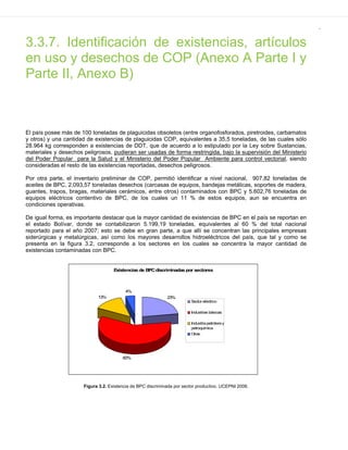 .
3.3.7. Identificación de existencias, artículos
en uso y desechos de COP (Anexo A Parte I y
Parte II, Anexo B)
El país posee más de 100 toneladas de plaguicidas obsoletos (entre organofosforados, piretroides, carbamatos
y otros) y una cantidad de existencias de plaguicidas COP, equivalentes a 35,5 toneladas, de las cuales sólo
28.964 kg corresponden a existencias de DDT, que de acuerdo a lo estipulado por la Ley sobre Sustancias,
materiales y desechos peligrosos, pudieran ser usadas de forma restringida, bajo la supervisión del Ministerio
del Poder Popular para la Salud y el Ministerio del Poder Popular Ambiente para control vectorial, siendo
consideradas el resto de las existencias reportadas, desechos peligrosos.
Por otra parte, el inventario preliminar de COP, permitió identificar a nivel nacional, 907,82 toneladas de
aceites de BPC, 2.093,57 toneladas desechos (carcasas de equipos, bandejas metálicas, soportes de madera,
guantes, trapos, bragas, materiales cerámicos, entre otros) contaminados con BPC y 5.602,76 toneladas de
equipos eléctricos contentivo de BPC, de los cuales un 11 % de estos equipos, aun se encuentra en
condiciones operativas.
De igual forma, es importante destacar que la mayor cantidad de existencias de BPC en el país se reportan en
el estado Bolívar, donde se contabilizaron 5.199,19 toneladas, equivalentes al 60 % del total nacional
reportado para el año 2007; esto se debe en gran parte, a que allí se concentran las principales empresas
siderúrgicas y metalúrgicas, así como los mayores desarrollos hidroeléctricos del país, que tal y como se
presenta en la figura 3.2, corresponde a los sectores en los cuales se concentra la mayor cantidad de
existencias contaminadas con BPC.
Figura 3.2. Existencia de BPC discriminada por sector productivo. UCEPNI 2006.
Existencias de BPCdiscriminadas por sectores
23%
60%
13%
4%
Sector eléctrico
Industrias básicas
Industriapetroleray
petroquímica
Otras
 