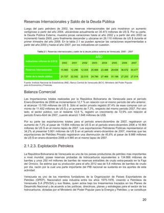 20
Reservas Internacionales y Saldo de la Deuda Pública
Luego del paro petrolero de 2002, las reservas internacionales del país mostraron un aumento
vertiginoso a partir del año 2004, ubicándose actualmente en 35.473 millones de US $. Por su parte,
la Deuda Pública Externa, muestra pocas variaciones hasta el año 2002 y a partir del año 2003 se
incrementó hasta 2005, para finalmente descender y ubicarse en 26.110 millones de US $ durante el
primer trimestre del año 2008. En la tabla 2.1 se pueden apreciar las variaciones experimentadas a
partir del año 2000 y hasta el año 2007, por los indicadores en cuestión.
Tabla 2.1. Reservas internacionales y saldo de la deuda pública externa de Venezuela, 2000 – 2007
Fuente: Instituto Nacional de Estadísticas (INE). Banco Central de Venezuela (BCV). Ministerio del Poder Popular
para la Economía y Finanzas.
Balanza Comercial
Las Importaciones totales realizadas por la República Bolivariana de Venezuela para el período
Enero-Diciembre de 2008 se incrementaron 12,7 % en relación con el mismo período del año anterior,
al alcanzar 13.100 millones de US $. Sólo el sector privado registró 87,4% de esas compras con un
monto de 11.452 millones de US $ y un aumento de 7,3%, respecto del mismo periodo 2007. Por otro
lado, el sector público, con el restante 12,6 %, registró un crecimiento de 72,9% con relación al
periodo Enero-Abril de 2007, cuando alcanzó 1.648 millones de US$.
Por su parte las exportaciones totales para el periodo enero-diciembre de 2007, registraron un
aumento de 7,3% al pasar de 15.804 millones de US $ en el periodo enero-diciembre 2006 a 16.964
millones de US $ en el mismo lapso de 2007. Las exportaciones Petroleras Públicas representaron el
34,2% al presentar 5.801 millones de US $ en el periodo enero-diciembre de 2007, mientras que las
exportaciones de Petróleo Privado registraron una disminución de 45,6% al pasar de 8.988 millones
de US $ en enero-diciembre 2006 a 4.885 en el mismo lapso de 2007.
2.1.2.3. Explotación Petrolera
La República Bolivariana de Venezuela es uno de los países productores de petróleo mas importantes
a nivel mundial, posee reservas probadas de hidrocarburos equivalentes a 134.866 millones de
barriles y unos 250 mil millones de barriles de reservas extraíbles de crudo extra-pesado en la Faja
del Orinoco. Se estima que su producción para el año 2012 sea de 5,8 millones de barriles de crudo
por día, razón por la cual una parte importante del PIB nacional se sustenta en los aportes de esta
actividad.
Venezuela es uno de los miembros fundadores de la Organización de Países Exportadores de
Petróleo (OPEP). Nacionalizó esta industria entre los años 1975-1976, creando a Petróleos de
Venezuela S.A (PDVSA) y sus filiales, quien actúa bajo los lineamientos trazados en los Planes de
Desarrollo Nacional y de acuerdo a las políticas, directrices, planes y estrategias para el sector de los
hidrocarburos, dictadas por el Ministerio del Poder Popular para la Energía y Petróleo; y se constituye
 