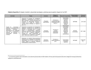Objetivo Específico 3: Adaptar, transferir y desarrollar tecnologías y prácticas para la gestión integral de los COP.
Actividad Tareas Indicador
Rango de
indicadores Recursos requeridos
Responsables e
involucrados
Tiempo de
ejecución
Impulso de tecnologías y
prácticas ecoeficientes para el
tratamiento, sustitución o
eliminación de los Plaguicidas
COP y BPC, y la prevención o
reducción de emisiones no
intencionales (Dioxinas y
Furanos).
Desarrollo de proyectos de investigación,
adaptación y transferencia de las MTD y
MPA a sectores y procesos generadores de
emisiones no intencionales (Dioxinas y
Furanos) con el objeto de prevenir y
controlar dichas emisiones, en soporte al
plan 3.3.6.
Proyectos
desarrollados
Al menos un
proyecto ejecutado
anualmente a partir
del 2011.
Especialistas
Consultores-
asesores
Recursos
financieros
Asistencia
técnica
(internacional)
MPPAMB 2011-2013
Desarrollo de proyecto(s) de investigación,
adaptación, transferencia y/o desarrollo de
prácticas y tecnologías para el manejo
(desde el almacenamiento, sustitución,
tratamiento, eliminación hasta la disposición
final) de COP y desechos peligrosos
57
,
incluidos los sitios contaminados, de
conformidad con lo requerido en los planes,
3.3.3, 3.3.4, 3.3.5, 3.3.6, 3.3.7 y 3.3.8.
Proyectos
desarrollados
Al menos un
proyecto
desarrollado
anualmente.
Especialistas
Consultores-
asesores
Recursos
financieros
Asistencia
técnica
(internacional)
Sectores
involucrados
2011- 2028
Elaboración de estudio técnico-económico
ambiental para la integración de tecnologías
relacionadas con los COP en centro(s) de
manejo integral de desechos peligrosos
contemplado(s) a escala nacional.
Estudio(s)
elaborado(s)
Al menos un
estudio realizado al
2011.
Especialistas
Consultores-
asesores
MPPAMB
A partir del
2011
57
 Los proyectos podrán estar orientados a una solución puntual sobre el COP tratado o formar parte del proyecto del centro integral de manejo de desechos 
peligrosos, preferiblemente. 
 