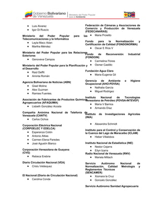 • Luis Alvarez
• Igor Di Ruscio
Ministerio del Poder Popular para las
Telecomunicaciones y la Informática
• Layla Macc Adan
• Martha Méndez
Ministerio del Poder Popular para las Relaciones
Exteriores
• Genoveva Campos
Ministerio del Poder Popular para la Planificación y
el Desarrollo
• Raúl Deffit
• Aminta Román
Agencia Bolivariana de Noticias (ABN)
• Gisel Molina
• Alex Guzman
• Ramies Fuentes.
Asociación de Fabricantes de Productos Químicos
Agropecuarios (AFAQUIMA)
• Lisbeth González Acosta
Compañía Anónima Nacional de Telefonía de
Venezuela (CANTV)
• Carlos Ochoa
Corporación Eléctrica Nacional
(CORPOELEC Y EDELCA)
• Esperanza Colón
• Antonio Attias
• Carmen Elena Paredes
• José Agustín Blanco
Corporación Venezolana de Guayana
(CVG)
• Rebeca Erebrie
Diario Circulación Nacional (VEA)
• Crislu Velásquez
El Nacional (Diario de Circulación Nacional)
• Carolina Conde
Federación de Cámaras y Asociaciones de
Comercio y Producción de Venezuela
(FEDECANARAS)
• Maria Proietto
Fondo para la Normalización y
Certificación de Calidad (FONDONORMA)
• Oscar E Ríos V
Fondo de Reconversión Industrial
(FONDOIN)
• Carmelina Flores
• Osmer Castillo
Fundación Agua Clara
• Maria Eugenia Gil
Gerencia de Ambiente e Higiene
Ocupacional (AHO-PDVSA)
• Nathalia García
• Miguel Rodrigez
Instituto Nacional de Tecnologías
Venezolana de Petróleo (PDVSA-INTEVEP)
• María V Barrios
• Armando Díaz
Instituto de Investigaciones Agrícolas
(INIA)
• Alexandra Schmidt
Instituto para el Control y Conservación de
la Cuenca del Lago de Maracaibo (ICLAM)
• Heber Villalobos
Instituto Nacional de Estadística (INE)
• Nestor Cejarra
• Eilyn Izarra
Radio Nacional de Venezuela (RNV)
• Mariela Mitlach
Servicio Autónomo Nacional de
Normalización, Calidad Metrología y
Reglamentos Técnicos
(SENCAMER)
• Xiomara la Cruz
• Gonzalo González
Servicio Autónomo Sanidad Agropecuaria
 