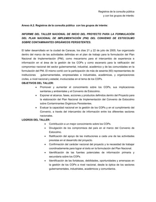 Registros de la consulta pública
y con los grupos de interés:
Anexo A.2. Registros de la consulta pública con los grupos de interés:
INFORME DEL TALLER NACIONAL DE INICIO DEL PROYECTO PARA LA FORMULACIÓN
DEL PLAN NACIONAL DE IMPLEMENTACIÓN (PNI) DEL CONVENIO DE ESTOCOLMO
SOBRE CONTAMINANTES ORGÁNICOS PERSISTENTES.
El taller desarrollado en la ciudad de Caracas, los días 21 y 22 de julio de 2005, fue organizado
dentro del marco de las actividades definidas en el plan de trabajo para la formulación del Plan
Nacional de Implementación (PNI), como mecanismo para el intercambio de experiencia e
información en el área de la gestión de los COPs y como escenario para la ratificación del
compromiso nacional del sector gubernamental, industrial, académico y de las comunidades en la
formulación del PNI. El mismo contó con la participación de más de sesenta (60) representantes de
instituciones gubernamentales, empresariales e industriales, académicas, y organizaciones
civiles, a nivel nacional y estadal, involucradas en el tema de los COPs.
OBJETIVOS DEL TALLER:
• Promover y aumentar el conocimiento sobre los COPs, sus implicaciones
sanitarias y ambientales y el Convenio de Estocolmo.
• Exponer el alcance, fases, acciones y productos definidos dentro del Proyecto para
la elaboración del Plan Nacional de Implementación del Convenio de Estocolmo
sobre Contaminantes Orgánicos Persistentes.
• Evaluar la capacidad nacional en la gestión de los COPs y en el cumplimiento del
Convenio, a través del intercambio de información entre los diferentes sectores
nacionales.
LOGROS DEL TALLER:
• Contribución a un mejor conocimiento sobre los COPs.
• Divulgación de los compromisos del país en el marco del Convenio de
Estocolmo.
• Ratificación del apoyo de las instituciones a cada una de las actividades
previstas en el desarrollo del proyecto.
• Confirmación del carácter nacional del proyecto y la necesidad de trabajar
coordinadamente para lograr el éxito en la formulación del Plan Nacional.
• Identificación de las fuentes potenciales de información primaria y
secundaria sobre los COPs.
• Identificación de las fortalezas, debilidades, oportunidades y amenazas en
la gestión de los COPs a nivel nacional, desde la óptica de los sectores
gubernamentales, industriales, académicos y comunitarios.
 