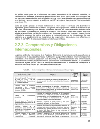 30
Así mismo, como parte de la evaluación del marco institucional en el inventario preliminar, se
identificaron las relaciones de entorno y responsabilidad tanto de las instituciones, de conformidad con
sus competencias establecidas en la legislación nacional, como la participación o corresponsabilidad de
otros sectores y actores clave en la gestión de los COP, a través de diagramas de Venn, presentados
en el Anexo A.7.
Como se puede apreciar, el marco institucional es muy amplio e involucra una diversidad de
organismos, particularmente en lo referido a la gestión de los plaguicidas, debido a la relevancia que
tiene para los sectores agrícola, sanitario y ambiental nacional, así como la necesaria intervención de
las autoridades competentes en materia de comercio. Sin embargo difiere este mismo marco en
relación a la gestión de los bifenilos policlorados y de menor manera a las dioxinas y furanos, lo cual
evidencia la necesidad de realizar una revisión y contextualización de las competencias de cada
organismo y el establecimiento de mecanismos de cooperación y concertación más eficientes, en
materia de los COP y de otras sustancias de características similares.
2.2.3. Compromisos y Obligaciones
Internacionales.
La política ambiental internacional de la República Bolivariana de Venezuela orienta sus esfuerzos al
establecimiento de acuerdos bilaterales y multilaterales que permitan al Estado fortalecer el desarrollo
sustentable a nivel nacional, y cooperar en el desarrollo de políticas ambientales tanto a nivel regional,
como dentro del contexto global internacional. A continuación se muestran en la tabla 2.5, los diferentes
instrumentos legales que ha creado la comunidad internacional con la intención de salvaguardar el
patrimonio natural del planeta, y a los cuales está sucrito el país:
Tabla 2.5. Instrumentos jurídicos ambientales internacionales suscritos por el país.
Instrumento Jurídico Objetivo
Fecha y
Lugar de
Firma
Gaceta
Oficial
Convención para la Protección de
la Flora, la Fauna y de las
Bellezas Escénicas Naturales de
los Países de América
Establecer un sistema de protección en los países de
América para la flora, fauna y medio ambiente de sus
entornos.
Washington
12-10-1940
13-11-1941
N° 20.643
Convenio sobre el Comercio
Internacional de Especies
Amenazadas de la Fauna y Flora
Silvestres (CITES)
Proteger ciertas especies de animales y vegetales que
se encuentran en Peligro de Extinción, además de
acordar medidas para proteger las especies mediante el
control del comercio internacional.
Washington
03-03-1973
29-06-1977
N° 2.053 Ext.
Tratado de Cooperación
Amazónica
Promover el desarrollo armónico de la Amazonía
permitiendo una distribución equitativa de los beneficios
entre las partes contratantes elevando el nivel de vida
de sus pueblos e incorporando sus territorios
amazónicos a sus economías nacionales.
Brasilia
03-06-1978
28-05-1980
N° 31.993
Convenio para la Protección y
Desarrollo del Medio Marino en la
Región del Gran Caribe.
Proteger y ordenar el medio marino y las zonas
costeras de la Región del Gran Caribe.
Cartagena de
Indias
24-03-83
25-07-86
N° 33.498
Protocolo relativo a la
Cooperación para Combatir los
Derrames de Hidrocarburos en la
Región del Gran Caribe.
Promover la cooperación regional para la adopción de
medidas, tanto preventivas como correctivas que sean
necesarias para proteger el medio marino y costero de
la Región del Gran Caribe de los incidentes de
derrames de hidrocarburos.
Cartagena de
Indias
24-03-83
31-07-86
N° 33.523
Protocolo relativo a las Áreas
Flora y Fauna Silvestres
Especialmente Protegidas
Proteger y preservar en la zona de aplicación del
Convenio para la Protección y Desarrollo del Medio
Marino en la Región del Gran Caribe, los ecosistemas
Kingston,
Jamaica
31-01-1990
18-12-96
N° 36.110
 