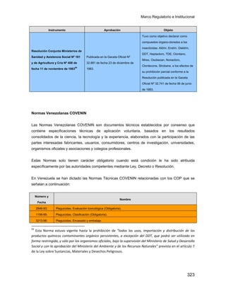 Marco Regulatorio e Institucional
323
Instrumento Aprobación Objeto
Resolución Conjunta Ministerios de
Sanidad y Asistencia Social Nº 181
y de Agricultura y Cría Nº 408 de
fecha 11 de noviembre de 1983
59
Publicada en la Gaceta Oficial Nº
32.881 de fecha 23 de diciembre de
1983.
Tuvo como objetivo declarar como
compuestos órgano-clorados a los
insecticidas: Aldrin. Endrin. Dieldrin,
DDT, Heptacloro, TDE, Clordano,
Mirex, Osobezan, Nonacloro,
Clordecone, Strobane, a los efectos de
su prohibición parcial conforme a la
Resolución publicada en la Gaceta
Oficial Nº 32.741 de fecha 06 de junio
de 1983.
Normas Venezolanas COVENIN
Las Normas Venezolanas COVENIN son documentos técnicos establecidos por consenso que
contiene especificaciones técnicas de aplicación voluntaria, basados en los resultados
consolidados de la ciencia, la tecnología y la experiencia, elaborados con la participación de las
partes interesadas fabricantes, usuarios, consumidores, centros de investigación, universidades,
organismos oficiales y asociaciones y colegios profesionales.
Estas Normas solo tienen carácter obligatorio cuando está condición le ha sido atribuida
específicamente por las autoridades competentes mediante Ley, Decreto o Resolución.
En Venezuela se han dictado las Normas Técnicas COVENIN relacionadas con los COP que se
señalan a continuación:
Número y
Fecha
Nombre
2846-93: Plaguicidas. Evaluación toxicológica (Obligatoria).
1106-95: Plaguicidas. Clasificación (Obligatoria).
3213-96: Plaguicidas. Envasado y embalaje.
59
  Esta  Norma  estuvo  vigente  hasta  la  prohibición  de  “todos  los  usos,  importación  y  distribución  de  los 
productos químicos contaminantes orgánico persistentes, a excepción del DDT, que podrá ser utilizado en 
forma restringida, y sólo por los organismos oficiales, bajo la supervisión del Ministerio de Salud y Desarrollo 
Social y con la aprobación del Ministerio del Ambiente y de los Recursos Naturales” prevista en el artículo 7 
de la Ley sobre Sustancias, Materiales y Desechos Peligrosos. 
 
 