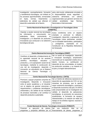 Misión y Visión Diversas Instituciones
327
investigación, acompañamiento, formación
y transferencia tecnológica, con énfasis en
los procesos agroindustriales, enmarcadas
en leyes, normas, lineamientos y
estándares de calidad que afiancen el
desarrollo sustentable de la Nación.
país y del mundo, sólidamente vinculado a
la responsabilidad social, seguridad y
soberanía alimentaria, con valores
organizacionales que generan servicios de
calidad acreditados bajo Normas
Nacionales e Internacionales
Centro Nacional de Desarrollo e Investigación en Tecnologías Libres
(CENDITEL)
Impulsar a escala nacional las tecnologías
de información y comunicación con
estándares libres, promoviendo la
investigación y el desarrollo de productos
innovadores que conduzcan a la soberanía
tecnológica del país.
busca constituirse como un espacio
orientado a promover la reflexión,
investigación, desarrollo y apropiación de
Tecnologías Libres pertinentes, acordes
con la sociedad democrática, participativa
y protagónica, expresada en la
Constitución de la República Bolivariana
de Venezuela.
Centro Nacional de Innovación Tecnológica (CENIT)
t Contribuir al desarrollo y fortalecimiento de
la capacidad nacional de los sectores
científico, tecnológico, educativo y
productivo, y a la apropiación social de las
tecnologías, mediante la construcción de
una red de investigación, desarrollo e
innovación, en articulación con el Sistema
Nacional de Ciencia Tecnología e
Innovación.
Ser un centro de investigación, desarrollo
e innovación tecnológica, ampliamente
reconocido por la capacidad creativa de su
talento humano, su contribución al
desarrollo de las comunidades, al modelo
de producción socialista, y su impacto en
el país y la región latinoamericana
Centro Nacional De Tecnología Química (CNTQ)
Promover y apoyar proyectos conjuntos de
Investigación, Desarrollo e Innovación
entre el sector académico y el industrial,
con el objetivo de generar soluciones a
requerimientos y problemas tecnológicos,
ambientales y de calidad de las industrias
de procesos nacionales y así contribuir al
desarrollo productivo sustentable.
.
Ser un Centro de referencia nacional en el
desarrollo de capacidades de I+D+i en las
industrias de procesos, que le aporte
mayor autonomía tecnológica y promueva
el desarrollo económico del país. El CNTQ
está comprometido con la investigación de
calidad, el desarrollo de aplicaciones
tecnológicas, la promoción de soluciones
ecoeficientes, la formación de equipos
intersectoriales y la creación de redes de
trabajo en los ámbitos regional, nacional e
internacional
Fondo Nacional de Ciencia, Tecnología e Innovación (FONACIT)
Financiar la ejecución de planes,
programas y proyectos definidos por el
Ser una Institución líder en el
financiamiento de planes, programas y
 