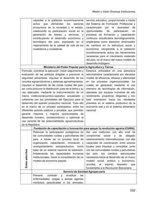 Misión y Visión Diversas Instituciones
332
capacitar a la población económicamente
activa que demandan los sectores
productivos de la sociedad y el estado,
viabilizando su participación social en la
generación de bienes y servicios, y
contribuyendo al desarrollo económico y
tecnológico del país, expresado en el
mejoramiento de la calidad de vida de los
ciudadanos y ciudadanas
servicio educativo, proporcionado a través
del Sistema de Formación Profesional y
caracterizado por la diversidad de
oportunidades de participación en
procesos de formación y capacitación
continuos, actualizados tecnológicamente,
erigiéndose como elemento dinamizador
de cambios en la estructura social y
económica, otorgándole a la población
económicamente activa las herramientas
necesarias para el crecimiento sostenido
del país, en el marco del nuevo modelo de
desarrollo endógeno.
Ministerio del Poder Popular para la Agricultura y Tierras
Formular, coordinar la ejecución, hacer seguimiento y
evaluación de las políticas dirigidas a promover la
seguridad alimentaria, impulsar el desarrollo de los
circuitos agroproductivos y sistemas agroalimentarios,
impulsar el desarrollo de las zonas rurales del país,
así como procurar la distribución justa de la tierra y su
uso adecuado, mediante la instrumentación de un
marco institucional-jurídico-operativo actualizado y
coherente con las prioridades del Ejecutivo para el
desarrollo del aparato productivo nacional. Todo ello
en el marco de un proceso participativo, entre los
diferentes actores públicos y privados, que permitan
generar mayores y mejores oportunidades de
desarrollo humano, socioeconómico y optimizar el
uso racional de las potencialidades agroproductivas
de la República
Estamos enfocados en una estructura
administrativa caracterizada por elevados
niveles de eficiencia, eficacia y efectividad
en los procesos organizacionales, los
cuales se generarán mediante el uso
intensivo de tecnologías de información,
operadas por equipos humanos de alto
rendimiento, proactivos, diligentes y con
total orientación hacia los resultados
previstos en el sistema productivo de la
economía real y en el sistema alimentario
nacional
Fundación de capacitación e Innovación para apoyar la revolución agraria (CIARA)
Entesadscritos
Potenciar la participación protagónica de
las comunidades rurales y periurbanas del
país, a través de un proceso local de
organización, capacitación, innovación y
acompañamiento socioproductivo, como
base de un sistema nacional de extensión,
fortaleciendo las capacidades humanas
institucionales, hacia la consolidación de un
modelo de economía popular
Ser una institución con alto nivel de
compromiso social y de obligado
relacionamiento interinstitucional, con alta
capacidad de coordinación entre actores
locales para impulsar y consolidar, junto
con las comunidades rurales y periurbanas
del país, los cambios estructurales
necesarios hacia el desarrollo de un nuevo
modelo social, político y económico,
acordes al espíritu liberador que
fundamenta a la Revolución Bolivariana
Servicio de Sanidad Agropecuaria
Prevenir, combatir y erradicar las
enfermedades, plagas y demás agentes
morbosos perjudiciales a los animales,
 
