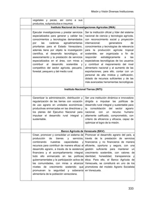 Misión y Visión Diversas Instituciones
333
vegetales y peces, así como a sus
productos, subproductos e insumos
Instituto Nacional de Investigaciones Agrícolas (INIA)
Ejecutar investigaciones y prestar servicios
especializados para generar y validar los
conocimientos y tecnologías demandados
por las cadenas agroalimentarias
prioritarias para el Estado Venezolano,
además tiene por objeto la investigación
científica, el desarrollo tecnológico, el
asesoramiento y la prestación de servicios
especializados en el área, con miras a
contribuir al desarrollo sostenible y
competitivo del sector agrícola, pecuario,
forestal, pesquero y del medio rural.
Ser la institución oficial y líder del sistema
nacional de ciencia y tecnología agrícola,
con reconocimiento social y proyección
internacional; generadora de
conocimientos y tecnologías de relevancia
para la producción agrícola tropical
sostenible; ser organizada a fin de
responder estratégicamente a las
expectativas tecnológicas de los usuarios
y contribuir al mejoramiento del nivel
alimentario nacional y al aumento de las
exportaciones; para ello, contar con un
personal de alta mística y calificación,
dotado de recursos suficientes y de las
más avanzadas herramientas tecnológicas
Instituto Nacional Tierras (INTI):
Garantizar la administración, distribución y
regularización de las tierras con vocación
de uso agrario en unidades económicas
productivas enmarcadas en las directrices y
los planes del Ejecutivo Nacional para
impulsar el desarrollo rural integral y
sustentable.
Ser una institución dinámica e innovadora
dirigida a impulsar las políticas de
desarrollo rural integral y sustentable para
la consolidación del sector agrario
nacional, con un recurso humano
altamente calificado, comprometido, con
criterio de eficiencia y eficacia, capaz de
optimizar el logro de la misión.
Banco Agrícola de Venezuela (BAV):
Crear, promover y consolidar un sistema de
producción de bienes y servicios,
combinando nuestras capacidades y
recursos para contribuir de manera eficaz al
desarrollo agrario, a través de la asistencia
financiera y el acompañamiento integral;
todo ello enmarcado en las políticas
gubernamentales y la participación activa de
las comunidades, con miras a alcanzar
niveles de crecimiento sostenido que
promuevan la seguridad y soberanía
alimentaría de la población venezolana.
Promover el desarrollo agrario del país, a
través de la prestación de servicios
financieros y no financieros de manera
eficiente, oportuna y segura, con una
gestión suficiente para mantener un
crecimiento sostenible, con valores de
identidad, honestidad, transparencia y
ética. Para ello, el Banco Agrícola de
Venezuela, se constituirá en uno de los
promotores del modelo Agrario Socialista
en Venezuela.
 