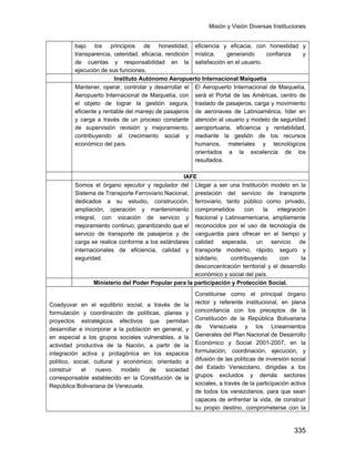Misión y Visión Diversas Instituciones
335
bajo los principios de honestidad,
transparencia, celeridad, eficacia, rendición
de cuentas y responsabilidad en la
ejecución de sus funciones.
eficiencia y eficacia, con honestidad y
mística, generando confianza y
satisfacción en el usuario.
Instituto Autónomo Aeropuerto Internacional Maiquetía
Mantener, operar, controlar y desarrollar el
Aeropuerto Internacional de Maiquetía, con
el objeto de lograr la gestión segura,
eficiente y rentable del manejo de pasajeros
y carga a través de un proceso constante
de supervisión revisión y mejoramiento,
contribuyendo al crecimiento social y
económico del país.
El Aeropuerto Internacional de Maiquetía,
será el Portal de las Américas, centro de
traslado de pasajeros, carga y movimiento
de aeronaves de Latinoamérica, líder en
atención al usuario y modelo de seguridad
aeroportuaria, eficiencia y rentabilidad,
mediante la gestión de los recursos
humanos, materiales y tecnológicos
orientados a la excelencia de los
resultados.
IAFE
Somos el órgano ejecutor y regulador del
Sistema de Transporte Ferroviario Nacional,
dedicados a su estudio, construcción,
ampliación, operación y mantenimiento
integral, con vocación de servicio y
mejoramiento continuo; garantizando que el
servicio de transporte de pasajeros y de
carga se realice conforme a los estándares
internacionales de eficiencia, calidad y
seguridad.
Llegar a ser una Institución modelo en la
prestación del servicio de transporte
ferroviario, tanto público como privado,
comprometidos con la integración
Nacional y Latinoamericana, ampliamente
reconocidos por el uso de tecnología de
vanguardia para ofrecer en el tiempo y
calidad esperada, un servicio de
transporte moderno, rápido, seguro y
solidario, contribuyendo con la
desconcentración territorial y el desarrollo
económico y social del país.
Ministerio del Poder Popular para la participación y Protección Social.
Coadyuvar en el equilibrio social, a través de la
formulación y coordinación de políticas, planes y
proyectos estratégicos efectivos que permitan
desarrollar e incorporar a la población en general, y
en especial a los grupos sociales vulnerables, a la
actividad productiva de la Nación, a partir de la
integración activa y protagónica en los espacios
político, social, cultural y económico; orientado a
construir el nuevo modelo de sociedad
corresponsable establecido en la Constitución de la
República Bolivariana de Venezuela.
Constituirse como el principal órgano
rector y referente institucional, en plena
concordancia con los preceptos de la
Constitución de la República Bolivariana
de Venezuela y los Lineamientos
Generales del Plan Nacional de Desarrollo
Económico y Social 2001-2007, en la
formulación, coordinación, ejecución, y
difusión de las políticas de inversión social
del Estado Venezolano, dirigidas a los
grupos excluidos y demás sectores
sociales, a través de la participación activa
de todos los venezolanos, para que sean
capaces de enfrentar la vida, de construir
su propio destino, comprometerse con la
 