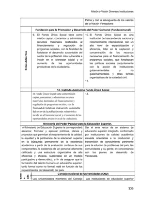 Misión y Visión Diversas Instituciones
336
Patria y con la salvaguarda de los valores
de la Nación Venezolana
Fundación para la Promoción y Desarrollo del Poder Comunal (Fundacomunal)
EntesAdscritos
9. El Fondo Único Social tiene como
misión captar, concentrar y administrar
recursos materiales destinados al
financiamiento y regulación de
programas sociales, con la finalidad de
fortalecer el desarrollo sustentable del
sector de la población más vulnerable e
incidir en el bienestar social y el
aumento de las oportunidades
productivas de la ciudadanía.
10. El Fondo Único Social es una
institución de trascendencia nacional y
reconocimiento internacional, con un
alto nivel de especialización y
eficiencia, líder en la captación y
concentración de los recursos
necesarios para el financiamiento de
programas sociales, que fortalezcan
las políticas sociales conjuntamente
con la acción de instituciones
gubernamentales y no
gubernamentales y otras formas
organizativas de la sociedad civil.
11.
12. Instituto Autónomo Fondo Único Social
El Fondo Único Social tiene como misión
captar, concentrar y administrar recursos
materiales destinados al financiamiento y
regulación de programas sociales, con la
finalidad de fortalecer el desarrollo sustentable
del sector de la población más vulnerable e
incidir en el bienestar social y el aumento de las
oportunidades productivas de la ciudadanía.
13.
Ministerio del Poder Popular para la Educación Superior.
Al Ministerio de Educación Superior le corresponderá
asesorar, formular y ejecutar políticas, planes y
proyectos que permitan el mejoramiento de la calidad,
la equidad y la pertinencia de la educación superior
en la búsqueda permanente de la excelencia
académica a partir de la evaluación continua de sus
componentes, la existencia de un personal altamente
calificado y una estructura organizativa de alta
eficiencia y eficacia, sustentada en un modelo
participativo y democrático, a fin de asegurar que la
formación del talento humano en educación superior,
tanto formal como no formal, esté en función de los
requerimientos del desarrollo del país.
Ser el ente rector de un sistema de
educación superior integrado, conformado
por instituciones de calidad académica
elevada orientadas a la producción y
transmisión de conocimiento pertinente
para la solución de problemas del país, las
comunidades y su gente; en concordancia
con los planes de desarrollo de
Venezuela.
Ente
s
ads
crito
Consejo Nacional de Universidades (CNU)
Las universidades miembros del Consejo Las instituciones de educación superior
 