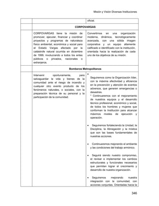 Misión y Visión Diversas Instituciones
346
oficial.
CORPOVARGAS
CORPOVARGAS tiene la misión de
promover, ejecutar, financiar y coordinar
proyectos y programas de naturaleza
físico ambiental, económica y social para
el Estado Vargas afectado por la
catástrofe natural ocurrida en diciembre
de 1999, involucrando a todos los entes
públicos o privados, nacionales o
extranjeros.
Convertirnos en una organización
moderna, dinámica, tecnológicamente
avanzada, con una sólida imagen
corporativa y un equipo altamente
calificado e identificado con la institución,
orientada hacia la realización de cada
uno de los objetivos de su misión.
Bomberos Metropolitanos
Intervenir oportunamente, para
salvaguardar la vida y bienes de la
comunidad ante el riesgo de incendio y
cualquier otro evento producto de los
fenómenos naturales, o sociales, con la
preparación técnica de su personal y la
participación de la comunidad.
•
Seguiremos como la Organización líder,
con la máxima efectividad y eficiencia
en la prevención y atención de eventos
adversos, que generen emergencias o
desastres.
* Continuaremos con el mejoramiento
de nuestros equipos y el desarrollo
técnico profesional, económico y social,
de todos los hombres y mujeres que
conforman la Institución para alcanzar
máximos niveles de ejecución y
operación.
• Seguiremos fortaleciendo la Unidad, la
Disciplina, la Abnegación y la mística
que son las bases fundamentales de
nuestras acciones.
• Continuaremos mejorando el ambiente
y las condiciones del trabajo armónico.
• Seguirá siendo nuestro compromiso,
el revisar e implementar los cambios
estructurales y funcionales necesarios
que permitan lograr el crecimiento y
desarrollo de nuestra organización.
• Seguiremos mejorando nuestra
integración con la comunidad, con
acciones conjuntas. Orientadas hacia la
 