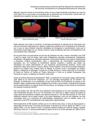 Evaluación socioeconómica preliminar del Plan Nacional de Implementación
del Convenio de Estocolmo en la República Bolivariana de Venezuela
354
Mención especial merece el conocimiento sobre el marco legal ambiental venezolano que rige los
COP (figura 2), ya que existe un porcentaje alto de personas que lo desconoce, siendo esto una
debilidad para la gestión de estos contaminantes en Venezuela.
Figura A.7.1. Nivel de información de los involucrados
Fuente: Elaboración propia
Figura A.7.2. Nivel de información sobre leyes
Fuente: Elaboración propia
Cabe destacar que hasta el momento, la principal herramienta de difusión de la información han
sido las reuniones organizadas por algunos organismos públicos como el Ministerio del Ambiente,
por lo que se hace evidente mayores estrategias de divulgación y sensibilización, para que la
información pueda llegar de una manera masiva a toda la población del país, principalmente a las
comunidades más vulnerables.
No se pudo hacer una priorización de qué tipo de población es más o menos vulnerable a los COP
o está en mayor nivel de riesgo, tales como trabajadores agrícolas (campesinos), trabajadores
industriales, trabajadores de empresas eléctricas, funcionarios públicos que realizan inspecciones
a empresas, mujeres embarazadas, niños y adolescentes de comunidades potencialmente
expuestas, etc.; sin embargo se identificaron algunas ciudades y pueblos que deben ser
estudiados con mayor detenimiento en una evaluación socioeconómica posterior, mucho más
exhaustiva, tales como Aroa en Yaracuy, Morón, Puerto Cabello y Tocuyito en el estado Carabobo,
Quibor en el estado Lara, Pueblo Llano en Mérida, la Colonia Tovar y Camatagua en Aragua,
Maturín y Matanzas en Monagas Tucupita en el Delta Almacuro, Puerto Ayacucho en Amazonas,
El Cobre en Táchira, El Cenizo en Trujillo, Boconoíto y Turén en el estado Portuguesa, San
Fernando en Apure, y Calabozo en Guárico, entre otros.
Según el Instituto Nacional de Estadística63
(INE), la población de Venezuela (según estimaciones
para 2008) es de 26.414.815 habitantes, con una densidad demográfica de 30 hab/km². Sin
embargo, la distribución no es equilibrada, ya que más del 80% de la población se agrupa en los
litorales, valles y piedemontes de las cordilleras de la Costa y de los Andes, creándose así grandes
vacíos poblacionales al sur del eje fluvial Orinoco-Apure, sin embargo es aquí donde se encuentran
los mayores inventarios de BPC.
Hay que señalar que más del 40% de la población está asentada en los ocho complejos urbanos
más importantes del país. En el sur de Venezuela y en parte de la región zuliana se localiza la
mayor parte de la población indígena, que apenas alcanza un 1,5% del total nacional. El 12% de la
población restante vive en áreas rurales, y son estos habitantes, junto con los indígenas, los más
vulnerables tanto a la incidencia de enfermedades metaxénicas como la malaria, como a la
exposición a los COP, principalmente a los plaguicidas organoclorados.
Afortunadamente el INE también señala que en los últimos diez años, la tasa de desocupación o
desempleo ha disminuido 7,9 puntos porcentuales, al decrecer de 15,0 en agosto de 1999 a 7,1 en
agosto 2008; y en los últimos 9 años, la pobreza extrema medida por línea de ingreso, también
disminuyó cerca de 11 puntos porcentuales al pasar de 20,3 en el 2do semestre de 1998 a 9,6 en
63
 Resumen de Indicadores Sociales, 1998‐agosto 2008, disponible en www.ine.gob.ve 
 