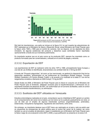 38
-
200
400
600
800
1.000
1975 1977 1979 1981 1983 1985 1987 1989 1991 1993 1995
Años
Toneladas
Figura 2.6 Importación de DDT para el periodo de 1975 al 1995.
(Fuente: Instituto Nacional de Estadística. UCEPNI)
Del total de importaciones, una parte se incluye en la figura 2.6, la cual muestra las adquisiciones de
DDT realizadas por el Ministerio de Salud y Desarrollo Social, actual Ministerio del Poder Popular para
la Salud, entre 1946 y 1995 para el control de vectores. Aún se dispone, en los depósitos de dicho
ministerio, de algunas existencias del producto y desechos cuyas cantidades fueron reportadas
oportunamente a través de sus inventarios preliminares.
Es importante recalcar que en el país nunca se ha producido DDT, siempre fue importado como un
producto formulado para ser comercializado y utilizado en el control de plagas y vectores.
2.3.3.2. Exportación de DDT
Las exportaciones de DDT se realizaron entre los años 1975 a 1986, principalmente hacia Curaçao y
una isla de Las Antillas no identificada, alcanzándose una cantidad total de 3.100 kg de DDT.
A través del “Proyecto plaguicidas”, tal como ya fue mencionado, se gestionó la disposición final de los
plaguicidas obsoletos, almacenados en las poblaciones de Camatagua (Estado Aragua), Tocuyito
(Estado Carabobo) y El Cenizo (Estado Trujillo), y de acuerdo a lo mostrado en la tabla 2.7 uno de los
cargamentos enviados a Alemania en 2005 incluyó 113 kg de DDT.
Desde finales de 2008, el Ministerio del Poder Popular para la Salud en conjunto con el Ministerio del
Poder Popular para el Ambiente, adelantan acciones para la transfronterización y eliminación de un
importante inventario de desechos de DDT, de conformidad con el Convenio de Basilea, sobre el control
de los movimientos transfronterizos y su eliminación.
2.3.3.3. Sustitutos del DDT utilizados en Venezuela
Estudios entomológicos realizados en el país, comprobaron que la irritabilidad al DDT generó un cambio
en el comportamiento del vector de la malaria, por tal motivo se ha sustituido gradualmente con éxito, el
uso de éste por el empleo de algunos insecticidas químicos (organofosforados, piretroides),
biolarvicidas, mosquiteros impregnados, reguladores del crecimiento, entre otros.
Sin embargo, es importante destacar que el DDT tiene uso restringido en el país y solo se podrá usar
en situaciones de emergencias de salud pública para el control del vector de la malaria, así como
también su uso en pruebas de laboratorio, según lo establecido por el Ministerio del Poder Popular para
la Salud, luego de una evaluación entre 2007 y 2008 y cuya justificación se presenta en el anexo A.8.
 