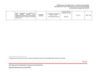 Medidas para el fortalecimiento y creación de capacidades
nacionales en el marco institucional y de control para la gestión
ambientalmente segura de los COP
76 / 375
Plan Nacional de Implementación del Convenio de Estocolmo
República Bolivariana de Venezuel76a
Diseño, actualización de programas de
apoyo (material, manuales, guías,
conferencias entre otros) a los procesos de
contraloría social(
20
) de acuerdo a los planes
3.3.9 y 3.3.10
Programas
diseñados
Al menos un (1) Programa
diseñado al 2009,
con actualización bianual
Recursos del ente
coordinador en COP
Asesores
MPPAmb. 2009 - 2030
20
 Programas que promuevan la vinculación entre las organizaciones sociales y las autoridades locales, regionales y nacionales. 
 