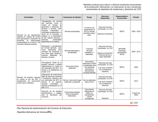 Medidas jurídicas para reducir o eliminar emisiones provenientes
de la producción intencional y no intencional, el uso y emisiones
provenientes de depósitos de existencias y desechos de COP
85 / 375
Plan Nacional de Implementación del Convenio de Estocolmo
República Bolivariana de Venezuel85a
Actividades Tareas Indicadores de Gestión Rango
Recursos
Requeridos
Responsables e
Involucrados
Período
Revisión de las regulaciones
vigentes en materia de control
de la generación y liberación de
emisiones no intencionales
contempladas en el Anexo C del
Convenio (dioxinas furanos)
Actualización de normas
que permitan incluir el
control de fuentes de
generación y liberación de
dioxinas y furanos, entre
procesos industriales y
actividades establecidas o a
incluir en el Convenio, y
obliguen la a implantación
de las mejores técnicas y
prácticas ambientales
disponibles en la materia.
Normas actualizadas
Al menos una
actualización al
2010 y revisión
periódica cada 2
años.
Recursos del ente
coordinador en COP
.
Asesoría consultores.
MPPS 2009 - 2030
Elaboración o actualización
de normas técnicas para
incluir estándares para
controlar las emisiones al
aire, suelo, agua, residuos y
producto elaborado, de
dioxinas y furanos.
Normas elaboradas y
actualizadas
3 Normas
técnicas
revisadas o 1
elaborada.
Recursos del ente
coordinador en COP
.
Asesoría consultores.
Personal técnico y
legal capacitado
MPPAMB
Empresas
generadoras
MPPS
2009 - 2010
Revisión de posición nacional
en cuanto al uso del DDT y
actualización de instrumento
jurídico que lo oficialice.
Promulgación oficial de la
posición nacional y medida
reglamentaria en cuanto al
uso restringido del DDT, en
función a lo establecido en
el plan 3.3.5
Documento oficial
elaborado
Documento
elaborado al 2009
y presentado ante
las instancias
nacionales e
internaciones
correspondientes
Recursos del ente
coordinador en COP
y de otros ministerio
con competencia
Asesores
MPPS 2009
Elaboración de instrumento
legal de estricción temporal
o prohibición definitiva del
uso restringido del DDT en
función a la posición
nacional concertada y
estudios considerados en el
plan 3.3.5.
Norma- instrumento legal
elaborado y publicado
Norma elaborada
para el 2010
Recursos del ente
coordinador en COP
y de otros ministerio
con competencia
Asesores
MPPS 2010
Ejecución de los arreglos
administrativos y legales
ante la Secretaría del
Convenio.
Documentos oficiales
ante la Secretaría
elaborados.
Documentos
elaborados al
2009 y su
actualización
cuando
corresponda
Recursos del ente
coordinador en COP
Asesores
MPPS
A partir del
2009
 