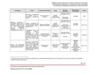Medidas jurídicas para reducir o eliminar emisiones provenientes
de la producción intencional y no intencional, el uso y emisiones
provenientes de depósitos de existencias y desechos de COP
89 / 375
Plan Nacional de Implementación del Convenio de Estocolmo
República Bolivariana de Venezuel89a
Actividades Tareas Indicadores de Gestión Rango
Recursos
Requeridos
Responsables e
Involucrados
Período
Establecer previsiones e
instrumentos legales para la
aprobación y ejecución de un
Plan Especial para la Gestión
de los Contaminantes
Orgánico Persistentes
(verbigracia el Plan de
Cumplimiento del Convenio)
Elaboración y promulgación
del Decreto para la
Aprobación e implantación
del Plan.
Decreto elaborado y
aprobado
Decreto
elaborado y
aprobado al 2009
Recursos del ente
coordinador en COP
.
Asesor legal
Plan elaborado
MPPAMB 2009
Decreto o instrumento de
creación de Fondo nacional
de financiamiento para la
gestión de COP
Decreto o instrumento
elaborado y aprobado
Decreto
elaborado y
aprobado a mas
tardar al 2011
Recursos del ente
coordinador en COP
.
Asesor legal
Definición del fondo
elaborado
y recursos financieros
MPPAMB
MPPPDES 2009 - 2011
Promulgación oficial de
incentivos fiscales,
económicos u otros
identificados en el plan
3.3.1 aplicables a sectores
públicos y privados
24
, de
conformidad con los planes
3.3.3, 3.3.4, 3.3.5, 3.3.6,
3.3.8.
Incentivos fiscales
económicos promulgados
oficialmente.
Al menos un (1)
incentivo
promulgado a
partir del 2011
Recursos del ente
coordinador en COP
.
Asesores
MPPAMB,
MPPPDES,
SENIAT
2010-2030
Revisar las regulaciones
vigentes en materia de calidad
de agua potable y alimentos.
Elaboración o actualización
de normas técnicas para
incluir nuevos estándares
respecto a la presencia de
COP (agua potable y
alimentos) que garanticen la
salvaguarda de la salud de
los consumidores.
Normas técnicas
elaboradas
1 Norma técnica
actualizada o 1
elaborada
Recursos financieros,
Especialistas,
Asesores
Asistencia técnica
internacional
MPPAMB
MPPAT
MPPS
MPPILCO
MPPCyT
SENCAMER
Empresas de agua
potable y
empacadoras de
alimentos
2009 – 2011
24
 Incentivos que promuevan el incremento de capacidades en el manejo ambientalmente seguro de COP, la prevención y control de las emisiones no intencionales,
saneamiento de sitios contaminados 
 