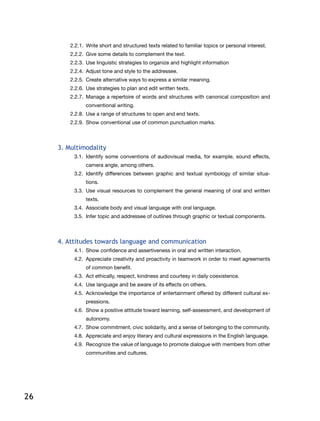 26
2.2.1.	 Write short and structured texts related to familiar topics or personal interest.
2.2.2.	 Give some details to complement the text.
2.2.3.	 Use linguistic strategies to organize and highlight information
2.2.4.	 Adjust tone and style to the addressee.
2.2.5.	 Create alternative ways to express a similar meaning.
2.2.6.	 Use strategies to plan and edit written texts.
2.2.7.	Manage a repertoire of words and structures with canonical composition and
conventional writing.
2.2.8.	 Use a range of structures to open and end texts.
2.2.9.	 Show conventional use of common punctuation marks.
3. Multimodality
3.1.	Identify some conventions of audiovisual media, for example, sound effects,
camera angle, among others.
3.2.	Identify differences between graphic and textual symbology of similar situa-
tions.
3.3.	 Use visual resources to complement the general meaning of oral and written
texts.
3.4.	 Associate body and visual language with oral language.
3.5.	 Infer topic and addressee of outlines through graphic or textual components.
4. Attitudes towards language and communication
4.1.	 Show confidence and assertiveness in oral and written interaction.
4.2.	 Appreciate creativity and proactivity in teamwork in order to meet agreements
of common benefit.
4.3.	 Act ethically, respect, kindness and courtesy in daily coexistence.
4.4.	 Use language and be aware of its effects on others.
4.5.	 Acknowledge the importance of entertainment offered by different cultural ex-
pressions.
4.6.	 Show a positive attitude toward learning, self-assessment, and development of
autonomy.
4.7.	 Show commitment, civic solidarity, and a sense of belonging to the community.
4.8.	 Appreciate and enjoy literary and cultural expressions in the English language.
4.9.	 Recognize the value of language to promote dialogue with members from other
communities and cultures.
 