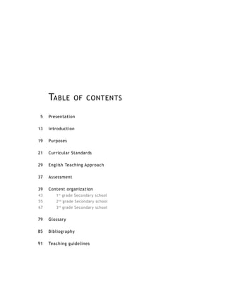 Table of contents
5
13
19
21
29
37
39
43
55
67
79
85
91
Presentation
Introduction
Purposes
Curricular Standards
English Teaching Approach
Assessment
Content organization
1st
grade Secondary school
2nd
grade Secondary school
3rd
grade Secondary school
Glossary
Bibliography
Teaching guidelines
 