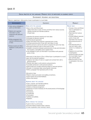 65Second grade Secondary school
Unit V
Social practice of the language: Produce texts to participate in academic events
Environment: Academic and educational
Specific competency: Write points of view to participate in a round table
Achievements Contents Product
•	Uses various strategies to
point out information.
•	Selects and organizes
information to write
sentences with personal
opinions.
•	Writes paragraphs that
express individual points
of view.
•	Solves doubts and offers
feedback to edit points of
view.
Doing with the language
Check a Civic and Ethical topic.
–– Select texts about a topic of Civics and Ethics from various sources.
–– Identify purpose and intended audience.
–– Predict topic.
Understand the general meaning and main ideas.
•	Anticipate the general meaning.
•	Identify textual organization.
•	Select information that supports a personal point of view.
•	Contrast personal points of view with main ideas of a text.
•	Identify synonyms used by the author to express the same main idea.
•	Recognize sentences used to write points of view.
•	Establish connections between personal points of view and information
that broadens, exemplifies and/or explains them.
•	Use strategies to point out information in accordance with personal
points of view.
Write points of view about a Civic or Ethical topic to participate in a round
table, with the teacher’s guidance.
•	Organize main ideas of a text on a graph and contrast them with a
personal opinion.
•	Rewrite main ideas to write opinions using synonyms.
•	Complete sentences to write personal opinions.
•	Write simple and complex sentences based on personal opinions.
•	Broaden or emphasize ideas using linguistic resources.
•	Write a paragraph that expresses points of view.
Edit points of view.
•	Read to check punctuation and spelling conventions.
•	Solve doubts and provide feedback.
•	Write a final version.
Knowing about the language
•	Topic, purpose, and intended audience.
•	Textual and graphic components.
•	Patterns of textual arrangement.
•	Repertoire of words necessary for this social practice of the language.
•	Synonyms.
•	Connectors.
•	Conditionals.
•	Punctuation.
•	Suffixes and prefixes.
•	Digraphs.
Being through the language
•	Learn to live in a community.
•	Promote respect towards others’ opinions.
•	Foster cooperation when working in teams.
Round table
–– Choose a Civic and Ethical
topic to participate in a
round table.
–– Read texts from various
sources.
–– Contrast different personal
points of view with
information from the text.
–– Write personal points of
view.
–– Edit personal points of
view and make a clean
version in a notebook or
a card.
–– Organize turns and times
of participation.
–– Decide the place and date
the round table of each
team will take place.
–– Read the points of view
to participate in the round
table.
 