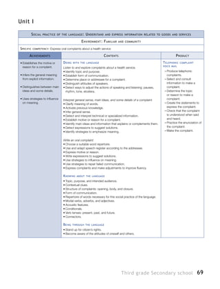 69Third grade Secondary school
Unit I
Social practice of the language: Understand and express information related to goods and services
Environment: Familiar and community
Specific competency: Express oral complaints about a health service
Achievements Contents Product
•	Establishes the motive or
reason for a complaint.
•	Infers the general meaning
from explicit information.
•	Distinguishes between main
ideas and some details.
•	Uses strategies to influence
on meaning.
Doing with the language
Listen to and explore complaints about a health service.
•	Identify topic and purpose.
•	Establish form of communication.
•	Determine place or addressee for a complaint.
•	Distinguish attitudes of speakers.
•	Detect ways to adjust the actions of speaking and listening: pauses,
rhythm, tone, etcetera.
Interpret general sense, main ideas, and some details of a complaint.
•	Clarify meaning of words.
•	Activate previous knowledge.
•	Infer general sense.
•	Detect and interpret technical or specialized information.
•	Establish motive or reason for a complaint.
•	Identify main ideas and information that explains or complements them.
•	Detect expressions to suggest solutions.
•	Identify strategies to emphasize meaning.
Write an oral complaint.
•	Choose a suitable word repertoire.
•	Use and adapt speech register according to the addressee.
•	Express motive or reason.
•	Write expressions to suggest solutions.
•	Use strategies to influence on meaning.
•	Use strategies to repair failed communication.
•	Express complaints and make adjustments to improve fluency.
Knowing about the language
•	Topic, purpose, and intended audience.
•	Contextual clues.
•	Structure of complaints: opening, body, and closure.
•	Form of communication.
•	Repertoire of words necessary for this social practice of the language.
•	Modal verbs, adverbs, and adjectives.
•	Acoustic features.
•	Conditionals.
•	Verb tenses: present, past, and future.
•	Connectors.
Being through the language
•	Stand up for citizen’s rights.
•	Become aware of the attitudes of oneself and others.
Telephonic complaint
voice mail
–– Produce telephonic
complaints.
–– Select and consult
information to make a
complaint.
–– Determine the topic
or reason to make a
complaint.
–– Create the statements to
express the complaint.
–– Check that the complaint
is understood when said
and heard.
–– Practice the enunciation of
the complaint.
–– Make the complaint.
 