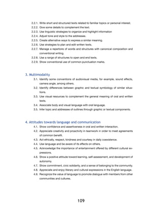 2.2.1.	 Write short and structured texts related to familiar topics or personal interest.
    2.2.2.	 Give some details to complement the text.
    2.2.3.	 Use linguistic strategies to organize and highlight information
    2.2.4.	 Adjust tone and style to the addressee.
    2.2.5.	 Create alternative ways to express a similar meaning.
    2.2.6.	 Use strategies to plan and edit written texts.
    2.2.7.	 Manage a repertoire of words and structures with canonical composition and
           conventional writing.
    2.2.8.	 Use a range of structures to open and end texts.
    2.2.9.	 Show conventional use of common punctuation marks.



3. Multimodality
     3.1.	 Identify some conventions of audiovisual media, for example, sound effects,
           camera angle, among others.
     3.2.	 Identify differences between graphic and textual symbology of similar situa-
           tions.
     3.3.	 Use visual resources to complement the general meaning of oral and written
           texts.
     3.4.	 Associate body and visual language with oral language.
     3.5.	 Infer topic and addressee of outlines through graphic or textual components.



4. Attitudes towards language and communication
     4.1.	 Show confidence and assertiveness in oral and written interaction.
     4.2.	 Appreciate creativity and proactivity in teamwork in order to meet agreements
           of common benefit.
     4.3.	 Act ethically, respect, kindness and courtesy in daily coexistence.
     4.4.	 Use language and be aware of its effects on others.
     4.5.	 Acknowledge the importance of entertainment offered by different cultural ex-
           pressions.
     4.6.	 Show a positive attitude toward learning, self-assessment, and development of
           autonomy.
     4.7.	 Show commitment, civic solidarity, and a sense of belonging to the community.
     4.8.	 Appreciate and enjoy literary and cultural expressions in the English language.
     4.9.	Recognize the value of language to promote dialogue with members from other
           communities and cultures.




                                             109
 