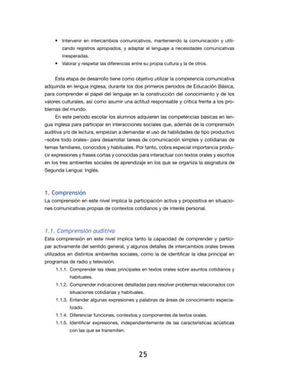 •	 Intervenir en intercambios comunicativos, manteniendo la comunicación y utili-
        zando registros apropiados, y adaptar el lenguaje a necesidades comunicativas
        inesperadas.
    •	 Valorar y respetar las diferencias entre su propia cultura y la de otros.


    Esta etapa de desarrollo tiene como objetivo utilizar la competencia comunicativa
adquirida en lengua inglesa, durante los dos primeros periodos de Educación Básica,
para comprender el papel del lenguaje en la construcción del conocimiento y de los
valores culturales, así como asumir una actitud responsable y crítica frente a los pro-
blemas del mundo.
    En este periodo escolar los alumnos adquieren las competencias básicas en len-
gua inglesa para participar en interacciones sociales que, además de la comprensión
auditiva y/o de lectura, empiezan a demandar el uso de habilidades de tipo productivo
–sobre todo orales– para desarrollar tareas de comunicación simples y cotidianas de
temas familiares, conocidos y habituales. Por tanto, cobra especial importancia produ-
cir expresiones y frases cortas y conocidas para interactuar con textos orales y escritos
en los tres ambientes sociales de aprendizaje en los que se organiza la asignatura de
Segunda Lengua: Inglés.



1. Comprensión
La comprensión en este nivel implica la participación activa y propositiva en situacio-
nes comunicativas propias de contextos cotidianos y de interés personal.



1.1. Comprensión auditiva
Esta comprensión en este nivel implica tanto la capacidad de comprender y partici-
par activamente del sentido general, y algunos detalles de intercambios orales breves
utilizados en distintos ambientes sociales, como la de identificar la idea principal en
programas de radio y televisión.
     1.1.1.	 Comprender las ideas principales en textos orales sobre asuntos cotidianos y
           habituales.
     1.1.2.	 Comprender indicaciones detalladas para resolver problemas relacionados con
           situaciones cotidianas y habituales.
     1.1.3.	 Entender algunas expresiones y palabras de áreas de conocimiento especia-
           lizado.
     1.1.4.	 Diferenciar funciones, contextos y componentes de textos orales.
     1.1.5.	Identificar expresiones, independientemente de las características acústicas
           con las que se transmiten.




                                             25
 