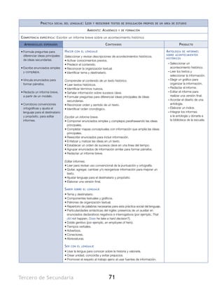 P ráctica   social del lenguaje :   L eer   y reescribir textos de divulgación propios de un área de estudio

                                                    A mbiente : A cadémico   y de formación


C ompetencia   específica :   Escribir un informe breve sobre un acontecimiento histórico

  A prendizajes   esperados                                        C ontenidos                                             P roducto

•	Formula preguntas para           H acer   con el lenguaje                                                      A ntología de informes
  diferenciar ideas principales                                                                                  sobre acontecimientos
                                   Seleccionar y revisar descripciones de acontecimientos históricos.
                                                                                                                 históricos
  de ideas secundarias.            •	Activar conocimientos previos.
                                   •	Predecir el contenido.                                                       ––Seleccionar un
•	Escribe enunciados simples       •	Reconocer la organización textual.                                             acontecimiento histórico.
  y complejos.                     •	Identificar tema y destinatario.                                             ––Leer los textos y
                                                                                                                    seleccionar la información.
•	Vincula enunciados para          Comprender el contenido de un texto histórico.                                 ––Elegir un gráfico para
  formar párrafos.                 •	Leer textos históricos.                                                        organizar la información.
                                   •	Identificar términos nuevos.                                                 ––Redactar el informe.
•	Redacta un informe breve,        •	Señalar información sobre sucesos clave.                                     ––Editar el informe para
  a partir de un modelo.           •	Formular preguntas para diferenciar ideas principales de ideas                 realizar una versión final.
                                     secundarias.                                                                 ––Acordar el diseño de una
•	Corrobora convenciones           •	Reconocer orden y sentido de un texto.                                         antología.
  ortográficas y ajusta el         •	Identificar orden cronológico.                                               ––Elaborar un índice.
  lenguaje para el destinatario                                                                                   ––Integrar los informes
  y propósito, para editar         Escribir un informe breve.                                                       a la antología y donarla a
  informes.                        •	Componer enunciados simples y complejos parafraseando las ideas                la biblioteca de la escuela.
                                     principales.
                                   •	Completar mapas conceptuales con información que amplía las ideas
                                     principales.
                                   •	Reescribir enunciados para incluir información.
                                   •	Enfatizar y matizar las ideas en un texto.
                                   •	Establecer un orden de sucesos clave en una línea del tiempo.
                                   •	Agrupar enunciados de información similar para formar párrafos.
                                   •	Redactar un informe breve.

                                   Editar informes.
                                   •	Leer para revisar uso convencional de la puntuación y ortografía.
                                   •	Quitar, agregar, cambiar y/o reorganizar información para mejorar un
                                     texto.
                                   •	Ajustar lenguaje para el destinatario y propósito.
                                   •	Elaborar una versión final.

                                   S aber   sobre el lenguaje

                                   •	Tema y destinatario.
                                   •	Componentes textuales y gráficos.
                                   •	Patrones de organización textual.
                                   •	Repertorio de palabras necesarias para esta práctica social del lenguaje.
                                   •	Particularidades sintácticas del inglés: presencia de un auxiliar en
                                     enunciados declarativos negativos e interrogativos (por ejemplo, That
                                     did not happen, Does he take a hard decision?).
                                   •	Doble genitivo (por ejemplo, an employee of hers).
                                   •	Tiempos verbales.
                                   •	Adverbios.
                                   •	Conectores.
                                   •	Abreviaturas.

                                   S er   con el lenguaje

                                   •	Usar la lengua para conocer sobre la historia y valorarla.
                                   •	Crear unidad, concordia y evitar prejuicios.
                                   •	Promover el respeto al trabajo ajeno al usar fuentes de información.




Tercero de Secundaria                                                71
 