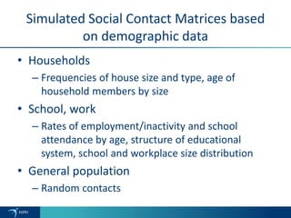 Simulated Social Contact Matrices based
on demographic data
• Households
– Frequencies of house size and type, age of
household members by size
• School, work
– Rates of employment/inactivity and school
attendance by age, structure of educational
system, school and workplace size distribution
• General population
– Random contacts
 