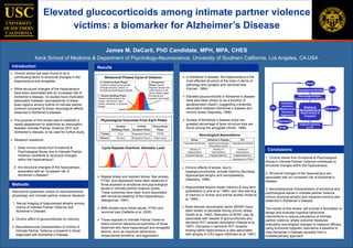 USC                      Elevated glucocorticoids among intimate partner violence
 UNIVERSITY
OF SOUTHERN                    victims: a biomarker for Alzheimer’s Disease
 CALIFORNIA



                                                                  James M. DeCarli, PhD Candidate, MPH, MPA, CHES
                   Keck School of Medicine & Department of Psychology-Neuroscience, University of Southern California, Los Angeles, CA USA
   Introduction                                            Results
    Chronic stress has been found to be a
    contributing factor to structural changes in the             Behavioral Phases-Cycle of Violence                      In Alzheimer’s disease, the hippocampus is the
    hippocampus and amygdala.                                2. Violent Incident Phase:         3. Honeymoon              most affected structure of the brain in terms of
                                                                                                                                                                                                                             Stress
                                                             Tension release by the abuser      Phase: Abuser             pathology and synaptic and neuronal loss
                                                             through physical, sexual, or       forgives. Abuser and
    While structural changes of the hippocampus              emotional psychological assault.   victim believe it will
                                                                                                                          (Hyman, 1984).                                                                               Hyperglucocorticoids      ApoE
    have been associated with an increased risk of                                              never happen again.
                                                           1. Tension Building Phase:           Emotional and             Elevated glucocorticoids in Alzheimer’s disease                                              Neurodegeneration
    Alzheimer’s disease, no studies have implicated        Tension builds between the           symbolic bond begin.                                                                                                (Human & Animal Studies)
    association between neuroplasticity of these           couple. The abuser uses                                        have also been shown to be a function of
                                                           verbal, emotional, or physical                                                                                                                •Impulsive
    brain regions among victims of intimate partner                                                                       apolipoprotein (ApoE), suggesting a potential                                   behaviors
                                                           threats.                                                                                                                                                        Atrophy &
    violence compared to those neurological effects                                                                       association between Alzheimer’s disease and                            IPV                                           Alzheimer’s
                                                                                                                                                                                                       •Misperceived    Neuroplasticity of
    observed in Alzheimer’s disease.                                                                                      chronic stress (Sapolsky, 1996).                                                Emotions       Hippocampus &
                                                                                                                                                                                                        •Aggression         Amygdala
    The purpose of this review was to establish a            Physiological Outcomes From Each Phase                       Studies of Alzheimer’s disease show the                                      Depression
    needs assessment to determine an association                                                                          greatest percentage of brain structure loss are                                               Impaired memory
                                                                      Tension         Violent     Honeymoon                                                                                                                   & LTP
    between Intimate Partner Violence (IPV) and                    Building Phase Incident Phase    Phase
                                                                                                                          found among the amygdala (Smith, 1999).                                       PTSD
    Alzheimer’s disease, to be used for further study.      Victim      Fear      Repeated Stress   PTSD                                Neurological Associations
                                                            Abuser    Anxiety     Repeated Stress Depression
    Research questions:                                                                                                        Stress           Alzheimer’s Disease            IPV
                                                                                                                         Hyperglucocorticoids   Hyperclucocorticoids   Hyperglucocorticoids
                                                                                                                                                (Association-ApoE)
    1. Does chronic stress from Emotional &                   Cycle Repeats Overtime: Allostatic Load
       Psychological Abuse due to Intimate Partner
                                                                                                                              Atrophy of
                                                                                                                            Hippocampus
                                                                                                                                                    Atrophy of
                                                                                                                                                   Hippocampus
                                                                                                                                                                           Atrophy of
                                                                                                                                                                          Hippocampus
                                                                                                                                                                                               Conclusions
       Violence contribute to structural changes                                                                          Impaired Memory        Impaired Memory        Impaired Memory
                                                                                                                                                                                              1. Chronic stress from Emotional & Psychological
       within the hippocampus?                                                                                                                                         Depression & PTSD
                                                                                                                                                                                              Abuse in Intimate Partner Violence contributes to
                                                                                                                                                                                              structural changes within the hippocampus.
    2. Are structural changes of the hippocampus                                                                          Chronic effects of stress, due to
       associated with an increased risk of                                                                               hyperglucocorticoids, include memory decrease,
                                                                                                                                                                                              2. Structural changes of the hippocampus are
       Alzheimer’s disease?                                  Repeat stress and restraint stress, fear anxiety,            hippocampal atrophy and neuroplasticity
                                                                                                                                                                                              associated with an increased risk of Alzheimer’s
                                                             PTSD, and depression have been observed in                   (Sapolsky, 1996).
                                                                                                                                                                                              disease.
   Methods                                                   those exposed to emotional and psychological
                                                             abuse in intimate partner violence cycles.                   Hippocampal lesions impair memory & long term
                                                                                                                                                                                              3. Neurobehavioral characteristics of emotional and
   Descriptive systematic review of neurobehavioral          These outcomes have been found associated                    potentiation (Luine et al, 1994), and new learning
                                                                                                                                                                                              psychological abuse in intimate partner violence
   physiology, and intimate partner violence literature:     with structural plasticity of the hippocampus                of memory in human and animal studies (Arbel et
                                                                                                                                                                                              mirrors neuronal atrophy and impaired memory also
                                                             (Margarinos, 1997).                                          al, 1994).
                                                                                                                                                                                              observed in Alzheimer’s Disease.
   1. Neural imaging of hippocampal atrophy among
     victims of Intimate Partner Violence and                fMRI studies have linked abuse, PTSD and                     Brain derived neurotrophic factor (BDNF) have
                                                                                                                                                                                              The results of this review will provide a foundation to
     Alzheimer’s Disease;                                    neuronal loss (DeBellis et al, 2000)                         been shown to decrease during chronic stress
                                                                                                                                                                                              design and evaluate cognitive behavioral
                                                                                                                          (Smith et al, 1995). Reduction of BDNF may be
                                                                                                                                                                                              interventions to reduce prevalence of intimate
   2. Chronic affect of glucocorticoids on memory;           Those exposed to Intimate Partner Violence                   associated with release of glucocorticoids and
                                                                                                                                                                                              partner violence, where outcome measures
                                                             share common behavioural outcomes of those                   serotonin 5HT receptor stimulation (Vaidya et al,
                                                                                                                                                                                              evaluating neurological changes to measure efficacy
   3. Neurobehavioral characteristics of victims of          observed who have hippocampal and amygdala                   1997). Decrease in serotonin 5HT receptor
                                                                                                                                                                                              using functional magnetic resonance a baseline to
      Intimate Partner Violence compared to those            lesions, such as impulsive behaviours,                       binding within hippocampus is also associated
                                                                                                                                                                                              view Alzheimer’s Disease causality from a
      diagnosed with Alzheimer’s Disease.                    misperceived emotions, and aggression.                       with atrophy in CA3 region (McEwen et al, 1997).
                                                                                                                                                                                              multidisciplinary approach.
 