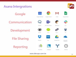 35
Google
Communication
File Sharing
Development
Reporting
Asana Intergrations
 