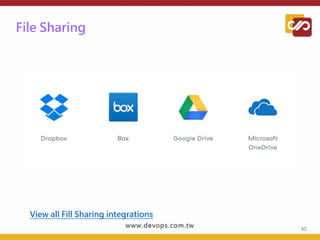 File Sharing
40
View all Fill Sharing integrations
 