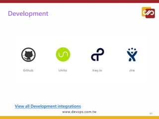 Development
41
View all Development integrations
 