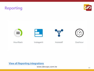 Reporting
45
View all Reporting integrations
 