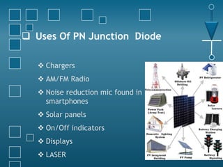 Uses Of PN Junction Diode
 Chargers
 AM/FM Radio
 Noise reduction mic found in
smartphones
 Solar panels
 On/Off indicators
 Displays
 LASER
 