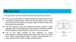 PN Junction
P-N junction semiconductor diode (Electron current)
If the p-n junction diode is forward biased the negative terminal of
the battery supplies large number of free electrons to the n-type
semiconductor and attracts or accepts large number of holes from
the p-type semiconductor
The free electrons, from the negative terminal, produce a large
negative electric field opposite to the direction of positive electric
field of depletion region (positive ions) near the p-n junction
Due to the large number of free electrons at n-type
semiconductor, they get repelled from each other and try to move
from higher concentration region (n-type semiconductor) to a
lower concentration region (p-type semiconductor)
 