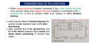 FORWARD BIAS OF PN JUNCTION
 When positive terminal of battery connected to the p-side (Anode terminal)
of pn junction diode and negative terminal of battery is connected to the n-
side(cathode) of the pn junction diode such biasing is called forward
biasing
 which has the effect of forward biasing PN
junction diodes depletion layer width start
decreasing.
 After potential 0.3 V for germanium and
0.7 V for silicon depletion layer vanish and
diode starts conducting in forward bias
region.
 