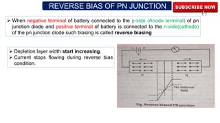 REVERSE BIAS OF PN JUNCTION
 When negative terminal of battery connected to the p-side (Anode terminal) of pn
junction diode and positive terminal of battery is connected to the n-side(cathode)
of the pn junction diode such biasing is called reverse biasing
 Depletion layer width start increasing.
 Current stops flowing during reverse bias
condition.
 
