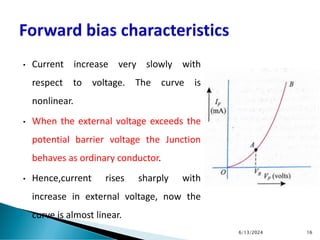 • Current increase very slowly with
respect to voltage. The curve is
nonlinear.
• When the external voltage exceeds the
potential barrier voltage the Junction
behaves as ordinary conductor.
• Hence,current rises sharply with
increase in external voltage, now the
curve is almost linear.
6/13/2024 16
 