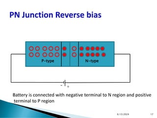 P-type N-type
6/13/2024 17
_
+
Battery is connected with negative terminal to N region and positive
terminal to P region
 
