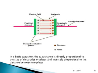 6/13/2024 26
In a basic capacitor, the capacitance is directly proportional to
the size of electrodes or plates and inversely proportional to the
distance between two plates
 