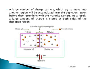  A large number of charge carriers, which try to move into
another region will be accumulated near the depletion region
before they recombine with the majority carriers. As a result,
a large amount of charge is stored at both sides of the
depletion region.
6/13/2024 32
 