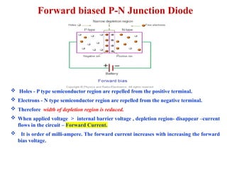 PN junction diode.pptx Basic Electrical and electronic engineering | PPTX