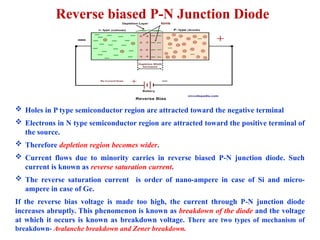 PN junction diode.pptx Basic Electrical and electronic engineering | PPTX