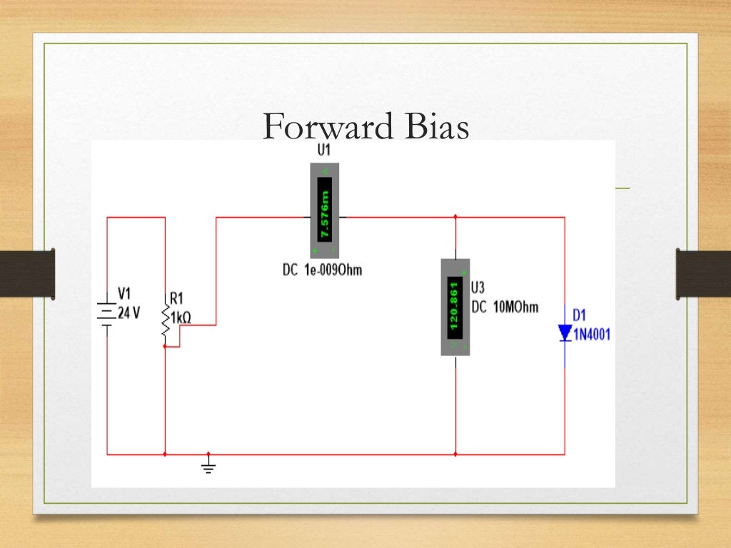 Pn junction diode characteristics Lab expriment