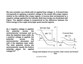 We now consider a p-n diode with an applied bias voltage, Va. A forward bias
corresponds to applying a positive voltage to the anode (the p-type region)
relative to the cathode (the n-type region). A reverse bias corresponds to a
negative voltage applied to the cathode. Both bias modes are illustrated with
Figure. The applied voltage is proportional to the difference between the
Fermi energy in the n-type and p-type quasi-neutral regions.
As a negative voltage is applied,
the potential across the
semiconductor increases and so
does the depletion layer width. As
a positive voltage is applied, the
potential across the
semiconductor decreases and
with it the depletion layer width.
The total potential across the
semiconductor equals the built-in
potential minus the applied
voltage, or: Energy band diagram of a p-n junction under reverse and forward
bias
pn-juntion-Diode
 