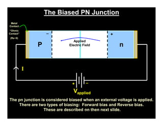 The Biased PN Junction
P n
+
_
Applied
Electric Field
Metal
Contact
“Ohmic
Contact”
(Rs~0)
+
_
Vapplied
I
The pn junction is considered biased when an external voltage is applied.
There are two types of biasing: Forward bias and Reverse bias.
These are described on then next slide.
pn-juntion-Diode
 